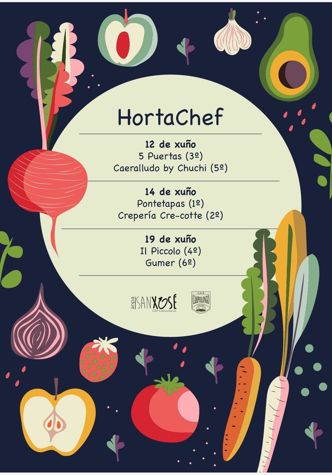 Hortachef 